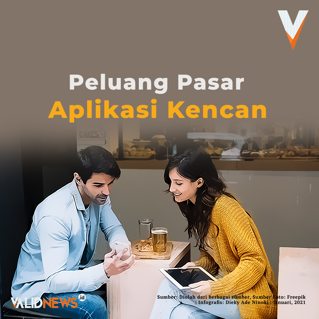 Peluang Pasar Aplikasi Kencan